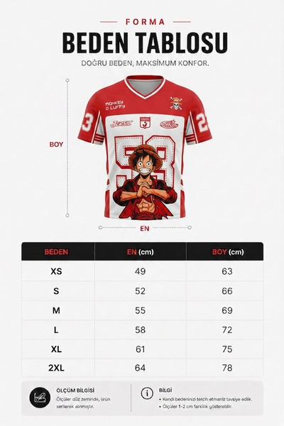 Monkey D. Luffy Miras Forması